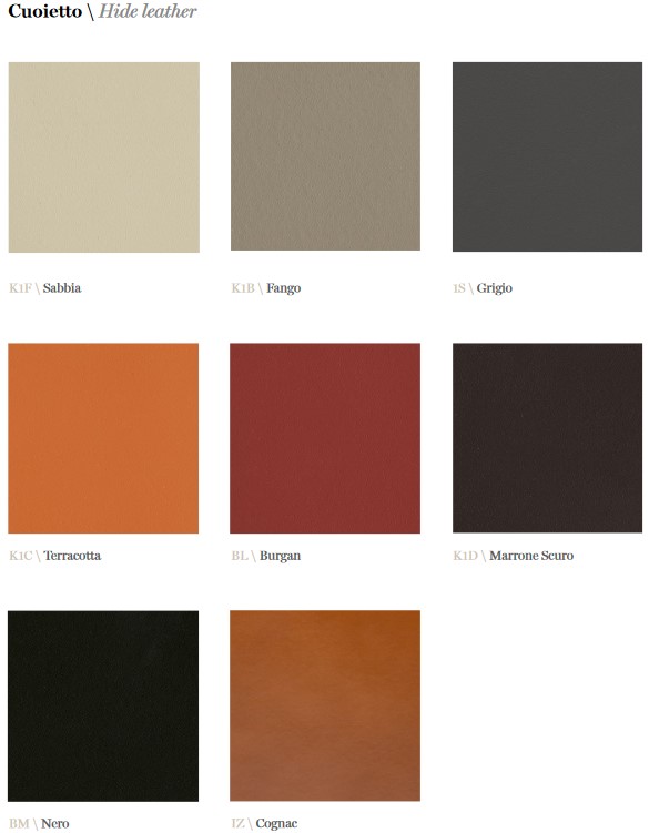 Linus Potocco Desk finish