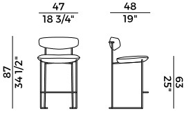 Keel Potocco Stool sizes