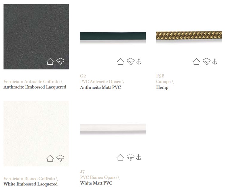 Vela Potocco stool finish