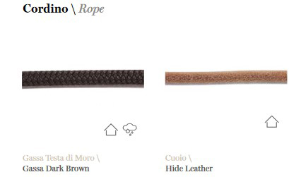 Ropu Potocco Indoor Coffee Table finish