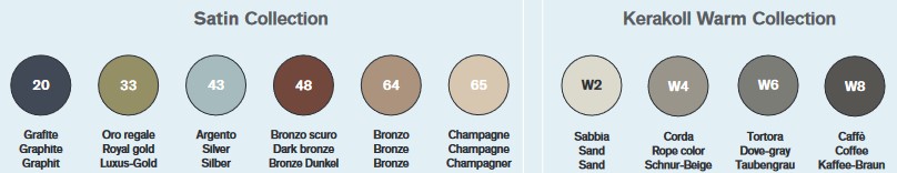 Structure Finish of CM2 Rotaliana Wall Lamp