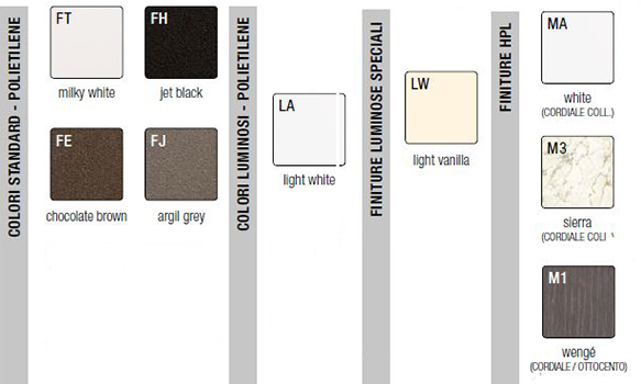 counter-cordiale-corner-slide-acabados