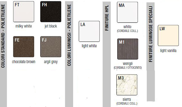 counter-cordiale-slide-finishes