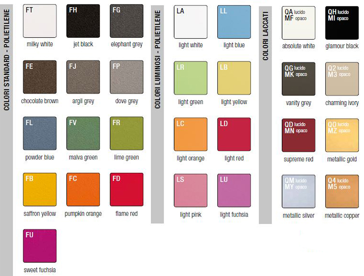 stool-gear-slide-finishes