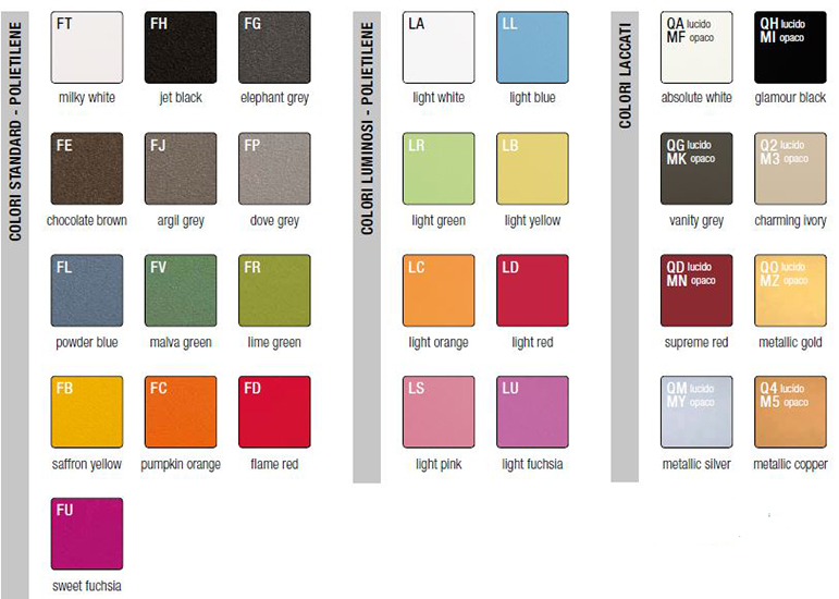 coffee-table-gear-low-slide-finishes