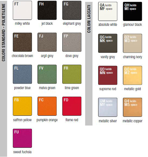 table-osvaldo-slide-finishes