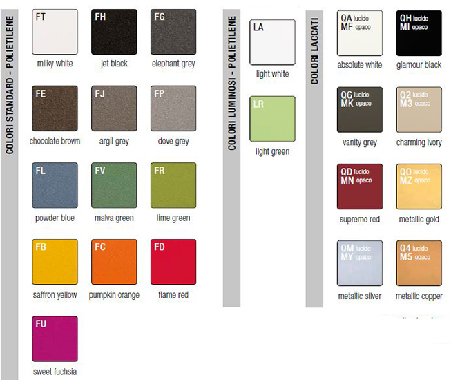 flower-cubic-yo-slide-finishes