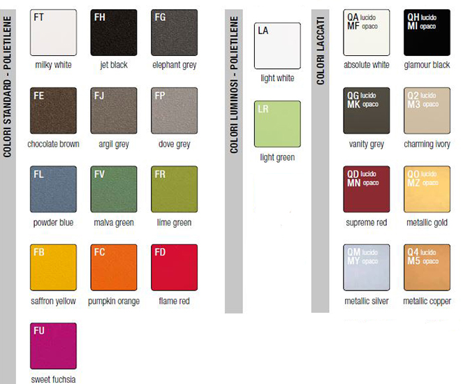 flowerpot-giò-monster-slide-finishes