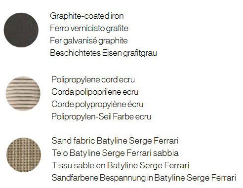 Coco Unopiù stool finishes