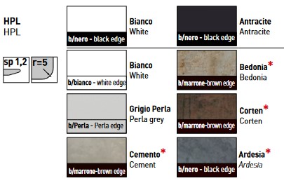 link-table-varaschin-round