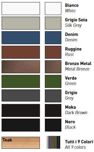 Tavolo Ellisse Varaschin finiture