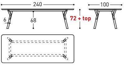 link-table-varaschin-fixed