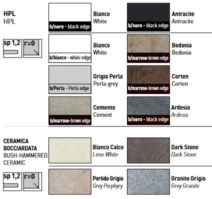 Tavolino Belt Varaschin in tessuto finitura piano