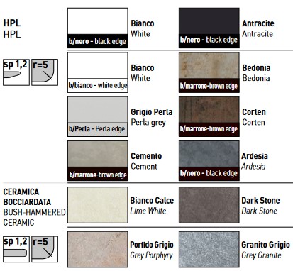 Tavolo Kolonaki Varaschin finitura