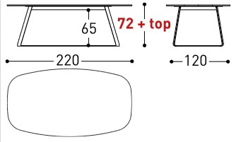 Tavolo Kolonaki Varaschin dimensioni