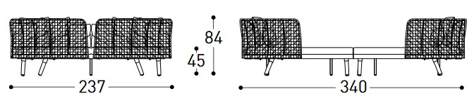 Emma Daybed Family Varaschin Sunbed sizes