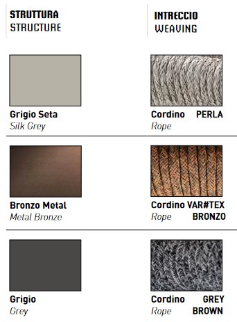 Tibidabo Dormeuse Varaschin Sunbed finish