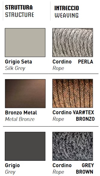 Tibidabo Varaschin Pouf finish