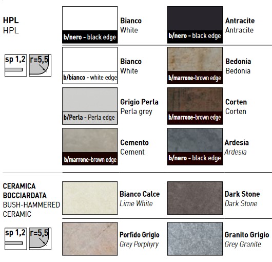 Cricket Varaschin Coffee Table finish