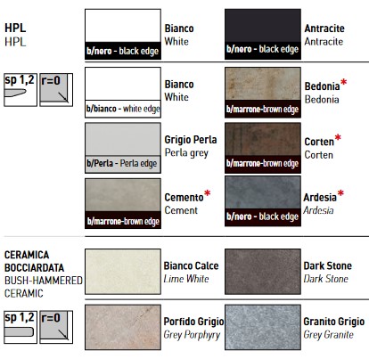 Ellisse Varaschin extendable table finish