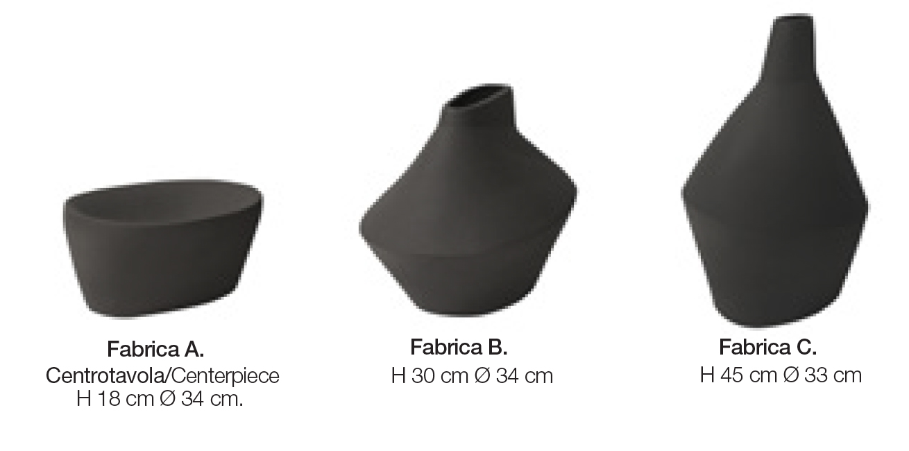 dimensions-fabrica-collection-adriani-e-rossi