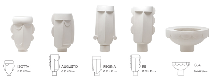 models-and-sizes-scacco-matto-adriani-e-rossi