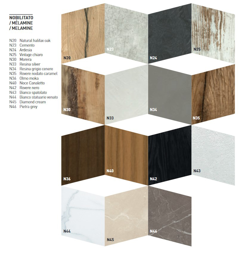 melamine-finishes-altacom