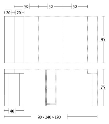combi-190-altacom-console