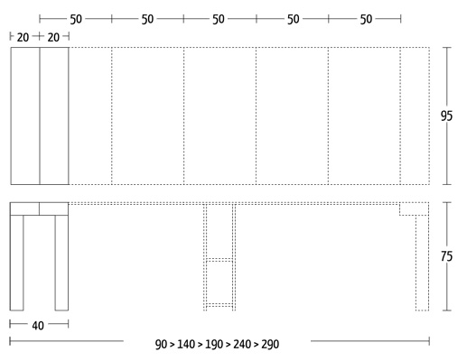 combi-290-console-altacom-dimensions