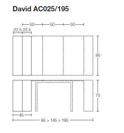 console-david-195-altacom