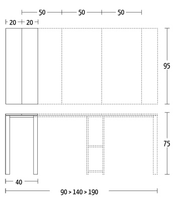 quad-190-altacom-console