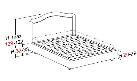CapriPlane-LettoPiazzaEMezza-Bolzan-dimensioni1