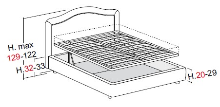 sagomato h. 20 - h. 29 c/box easy up (comprensivo di rete a doghe di legno ortopedica; testiera h. 122 - h. 129 cm; specificare l'altezza del basamento nella personalizzazione del prodotto)