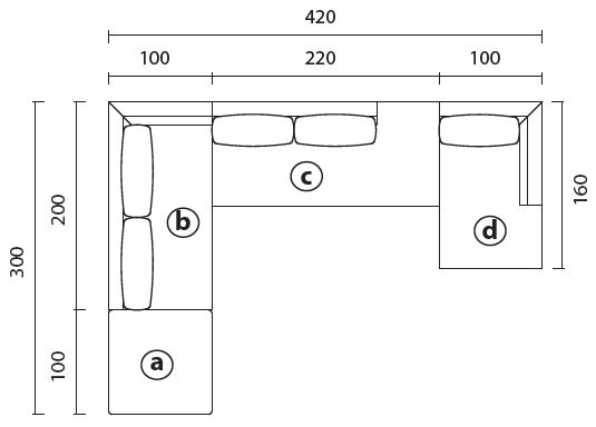 dakota-Bontempi-angular-sofa-withchaiselongue-sizes