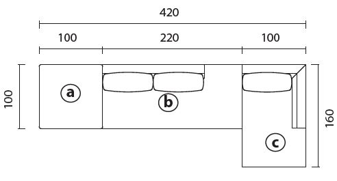 dakota-Bontempi-angular-sofa-withchaiselongue-sizes
