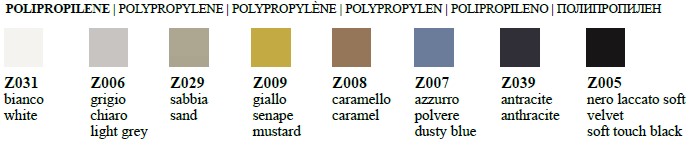 Bontempi Polypropylene Finishes