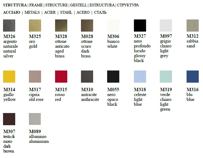 SpecchioKing-Finiture-Bontempi