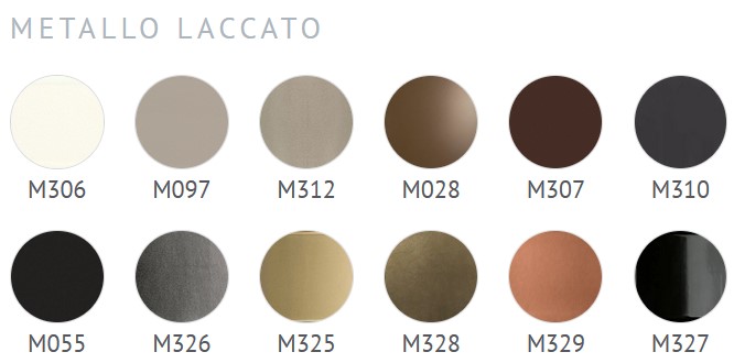 Puffoso Bontempi Casa finishes