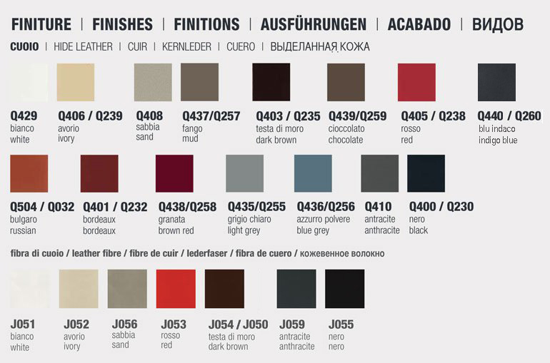 Linda Stool Bontempi Casa finishes