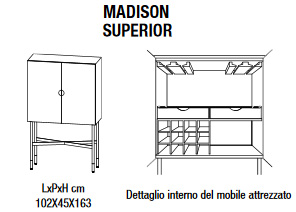 madison-superior-madia-bontempi-casa-misure
