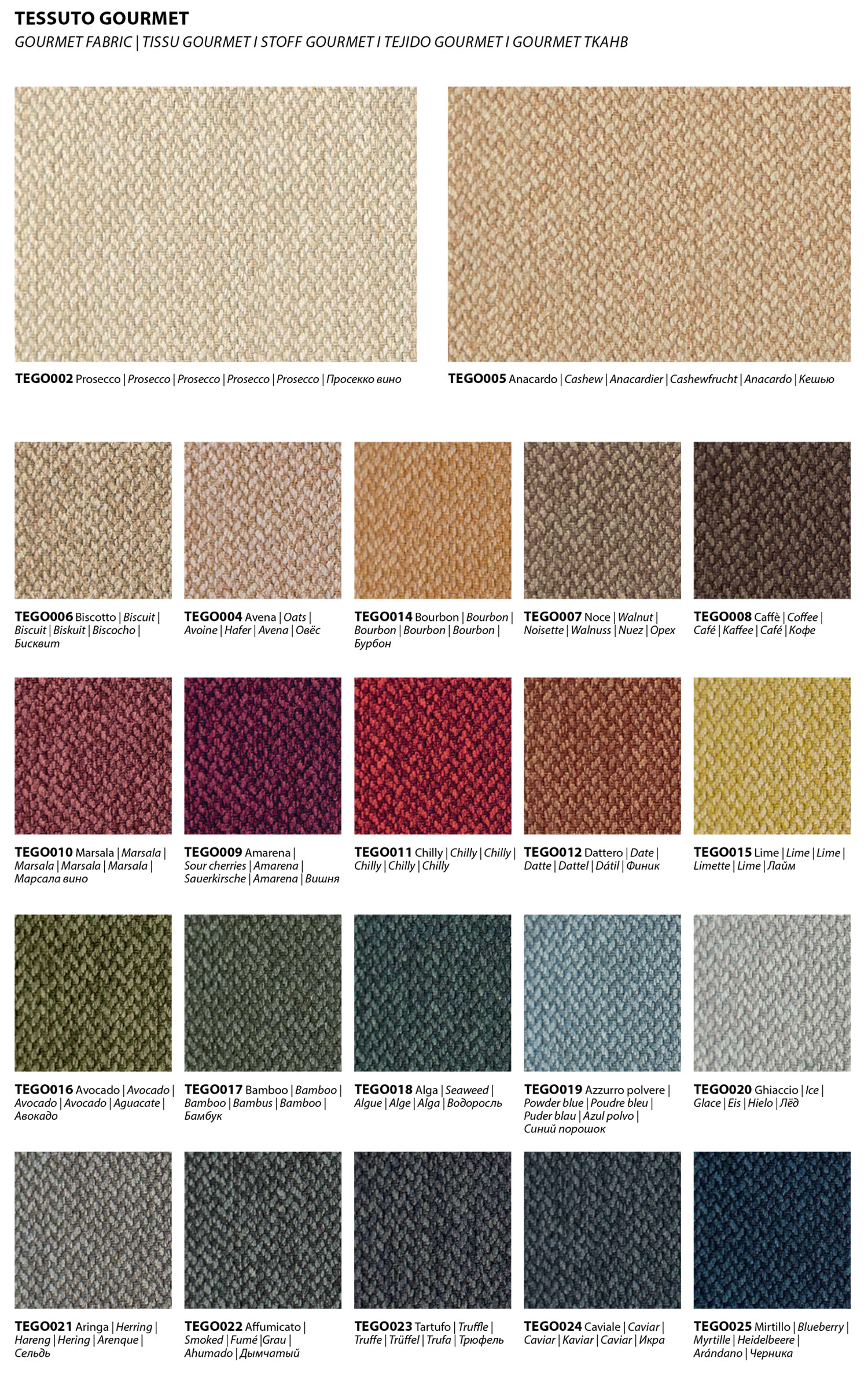 Gourmet-CategoriaB-Bontempi-1