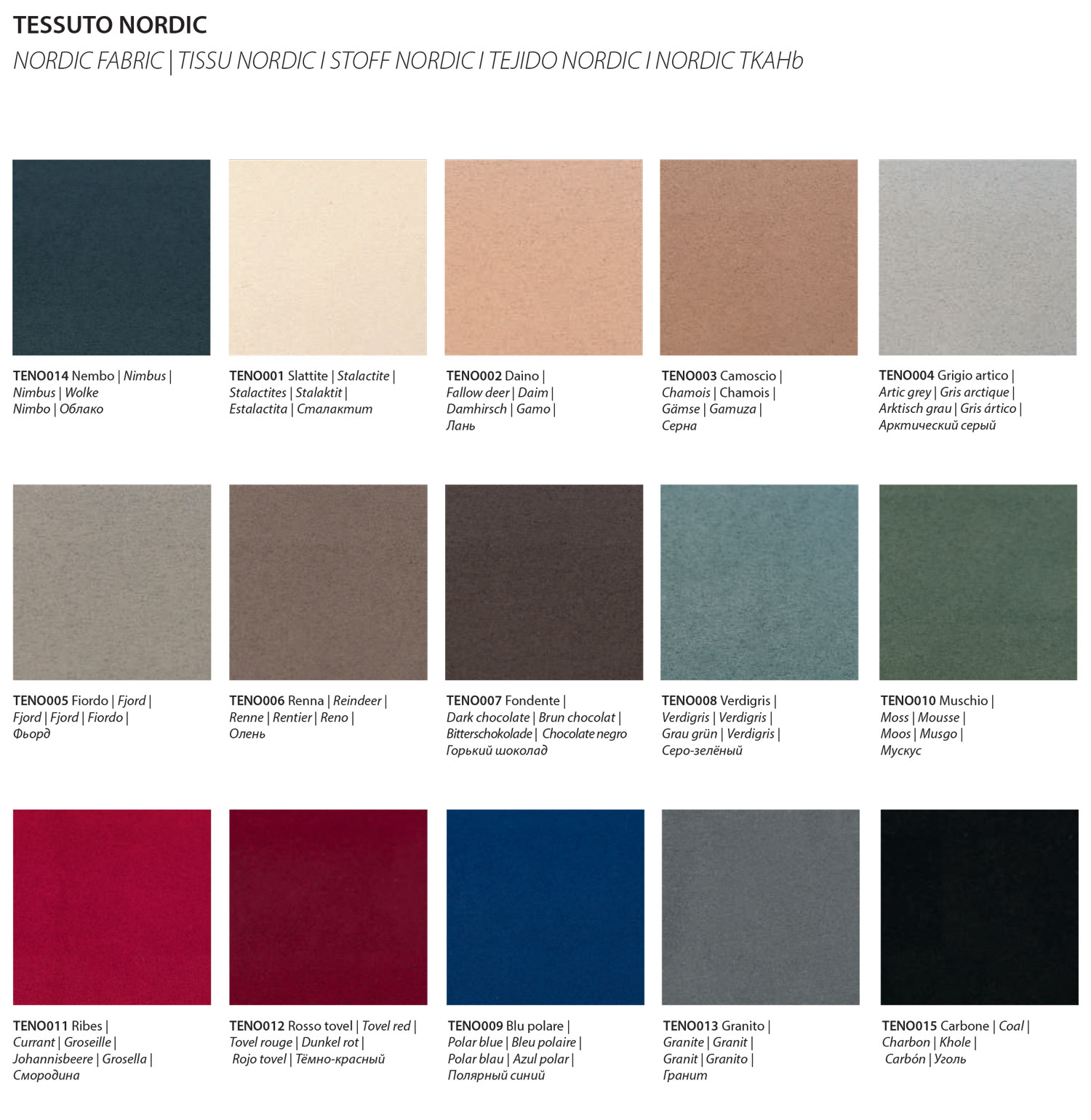 Nordic-CategoriaB-Bontempi-1