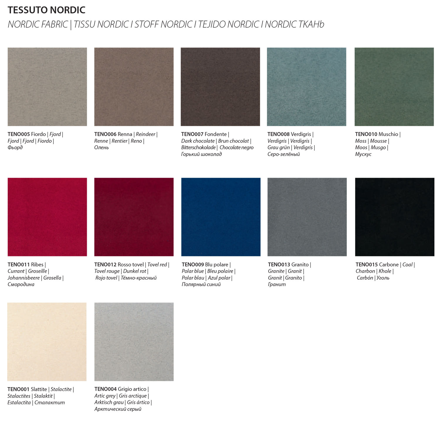 Nordic-CategoriaC-Bontempi-1