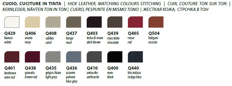 Matisse-Scrittoio-Bontempi-FinituraCuoio