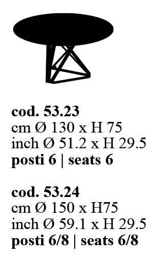 sizes-delta-round-fixed-table-bontempi-casa