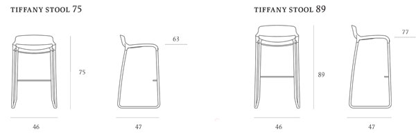 Tiffany Stool Casprini dimensions