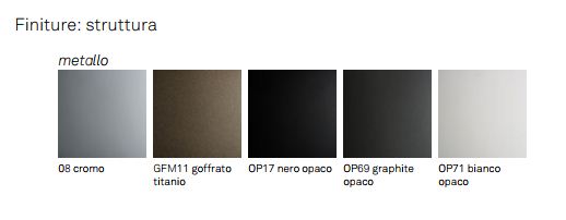 Betty Chair Cattelan Italia frame finishes