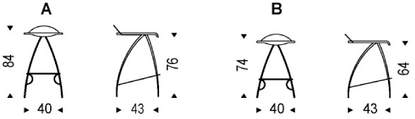 Coco Stool Cattelan Italia dimensions and sizes
