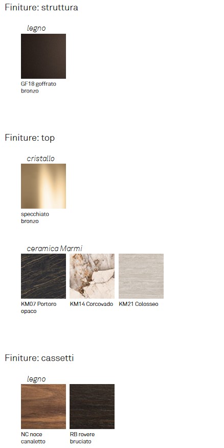 julian-cattelan-chest