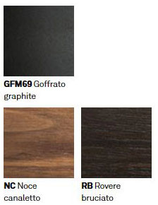 bedside-dante-cattelan-finishes